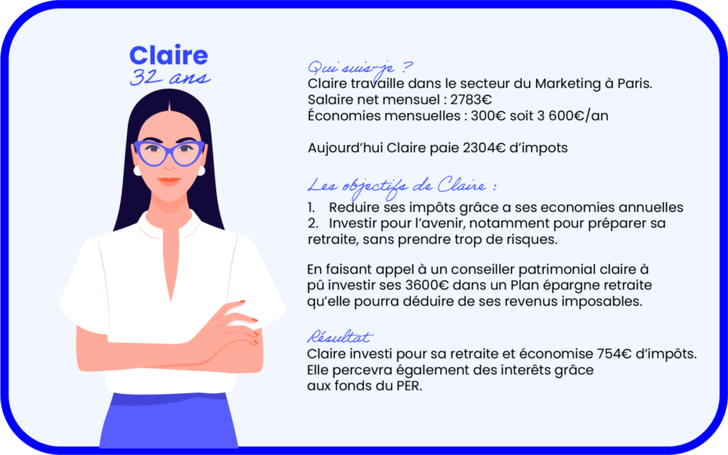 Femme illustrée avec détails financiers et objectifs de Claire.